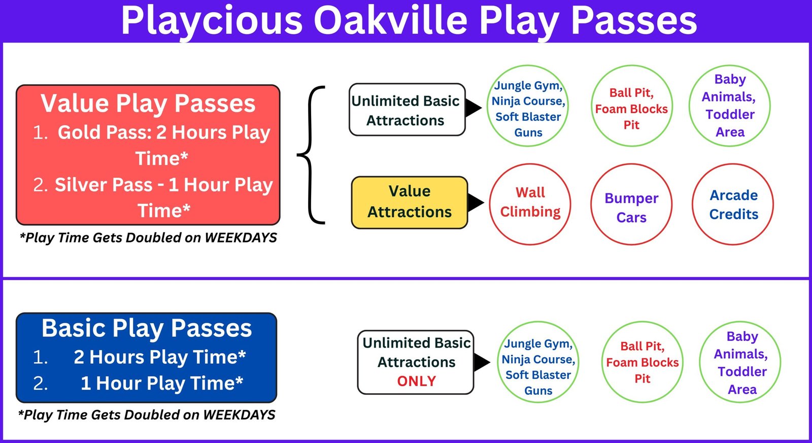 Oak P-Pass pop-up New