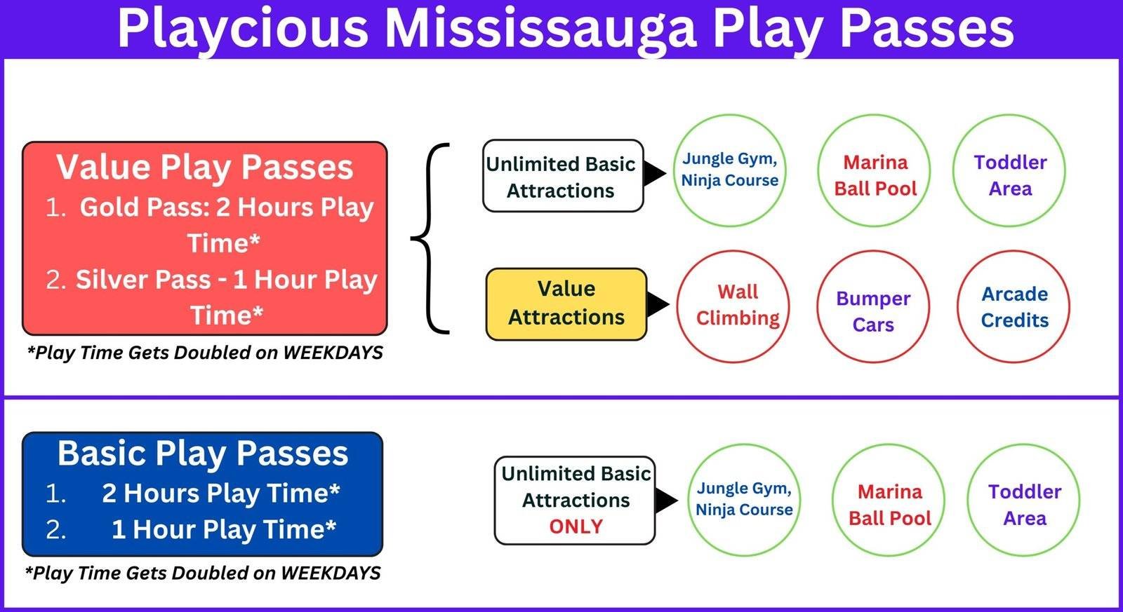 Sauga P-Pass pop-up New